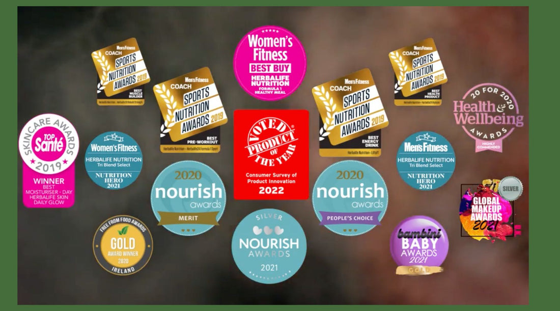 Herbalife Products Worldwide Awards